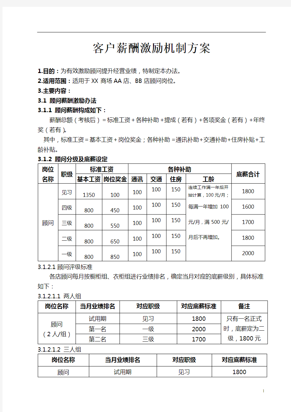 客户薪酬激励机制方案