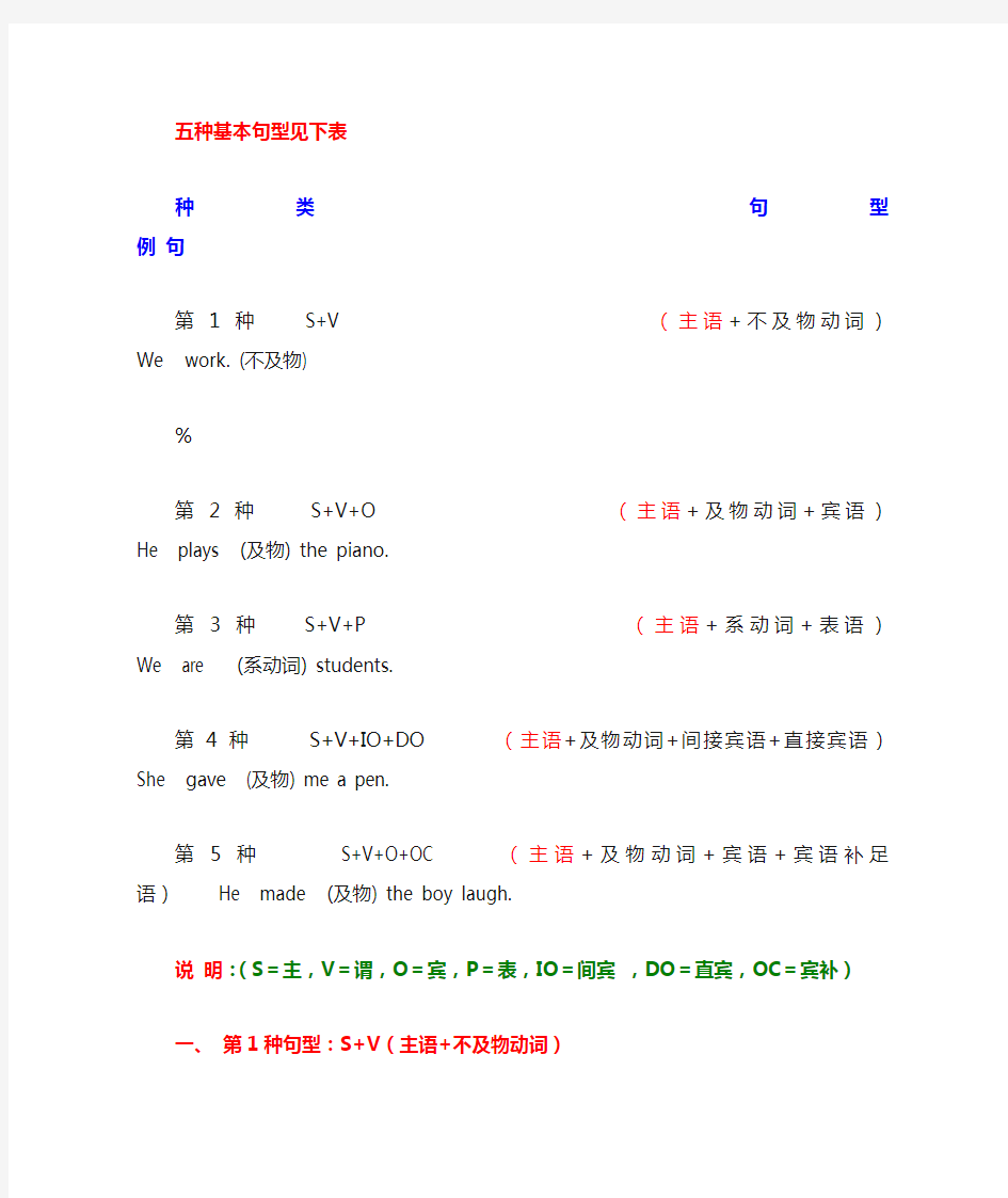 英语中五种基本句型详解