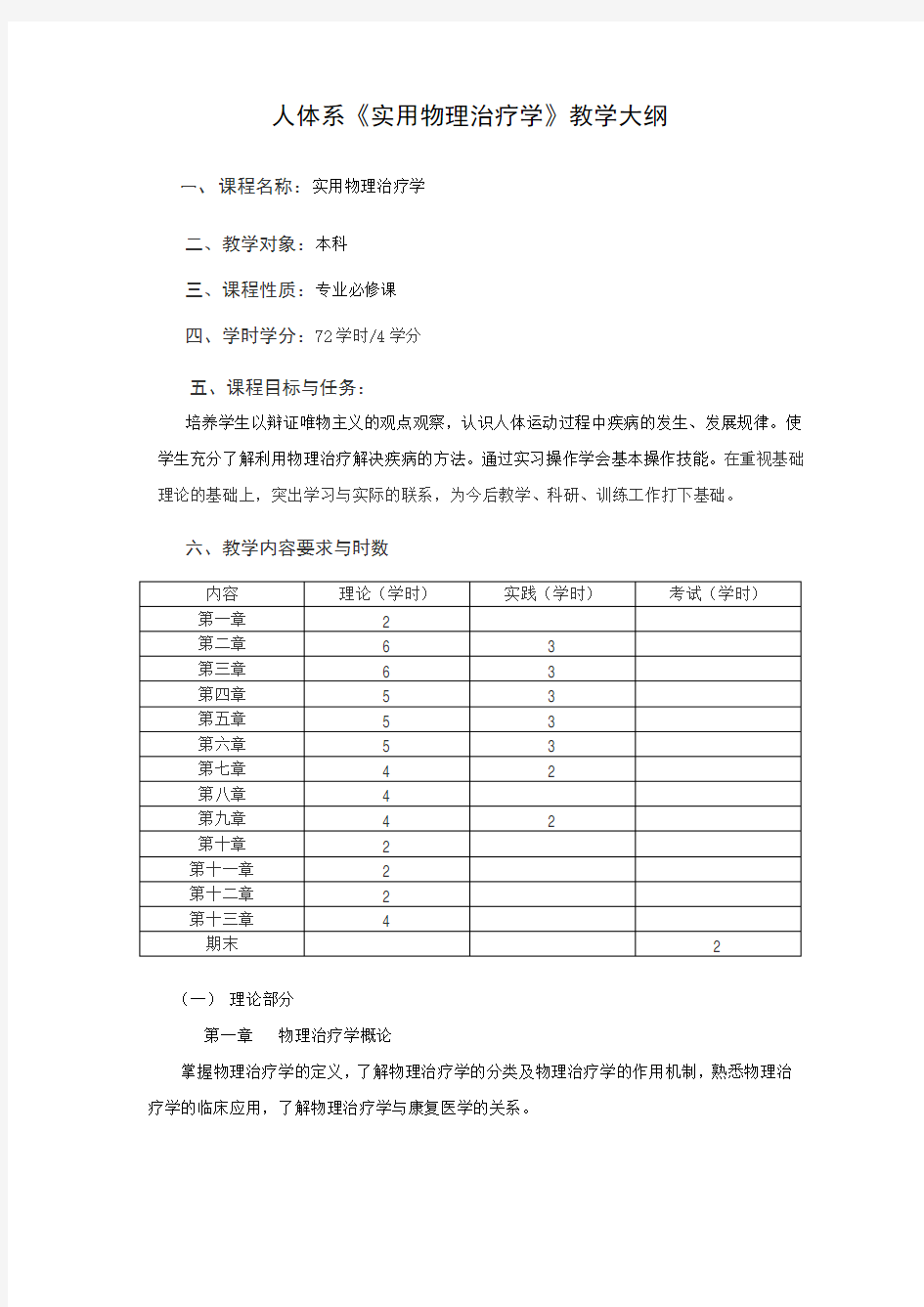 物理治疗学教学大纲