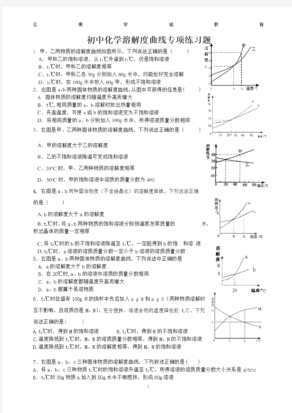 (完整版)初中化学溶解度曲线专项练习题