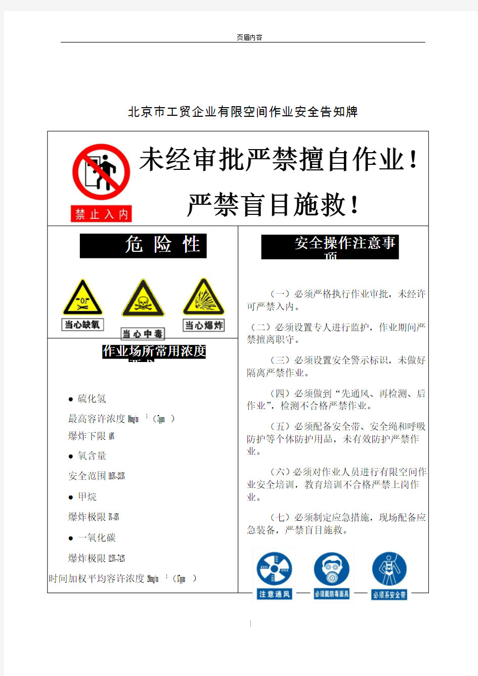 有限空间作业安全告知牌