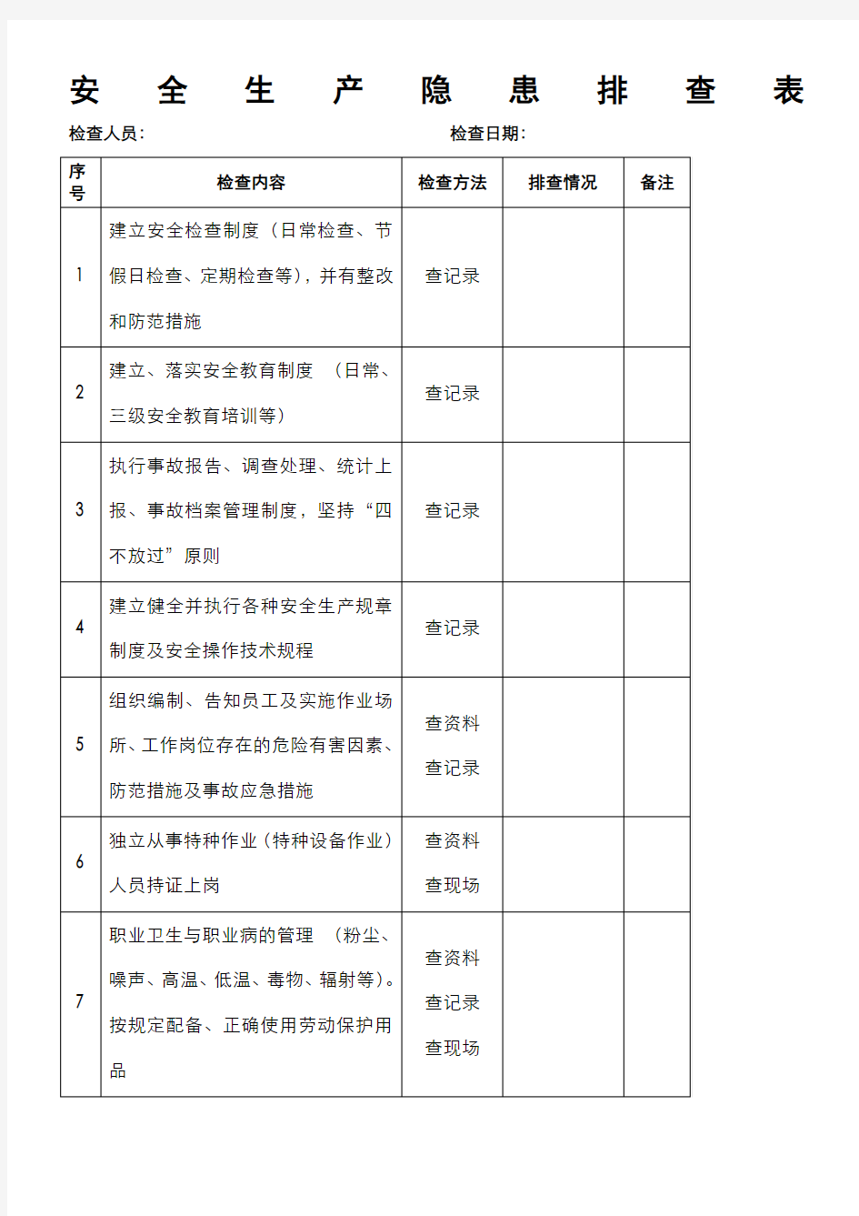 车间安全生产隐患排查表