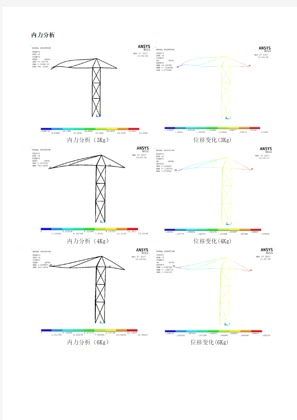 2017结构设计建模软件分析