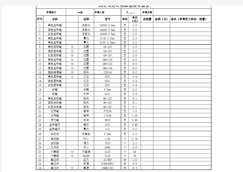 办公用品清单明细表