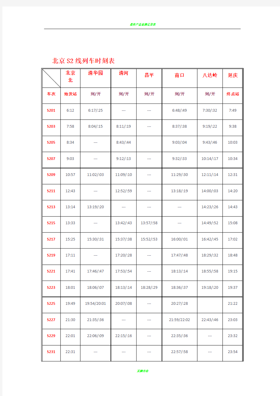 北京S2线列车时刻表