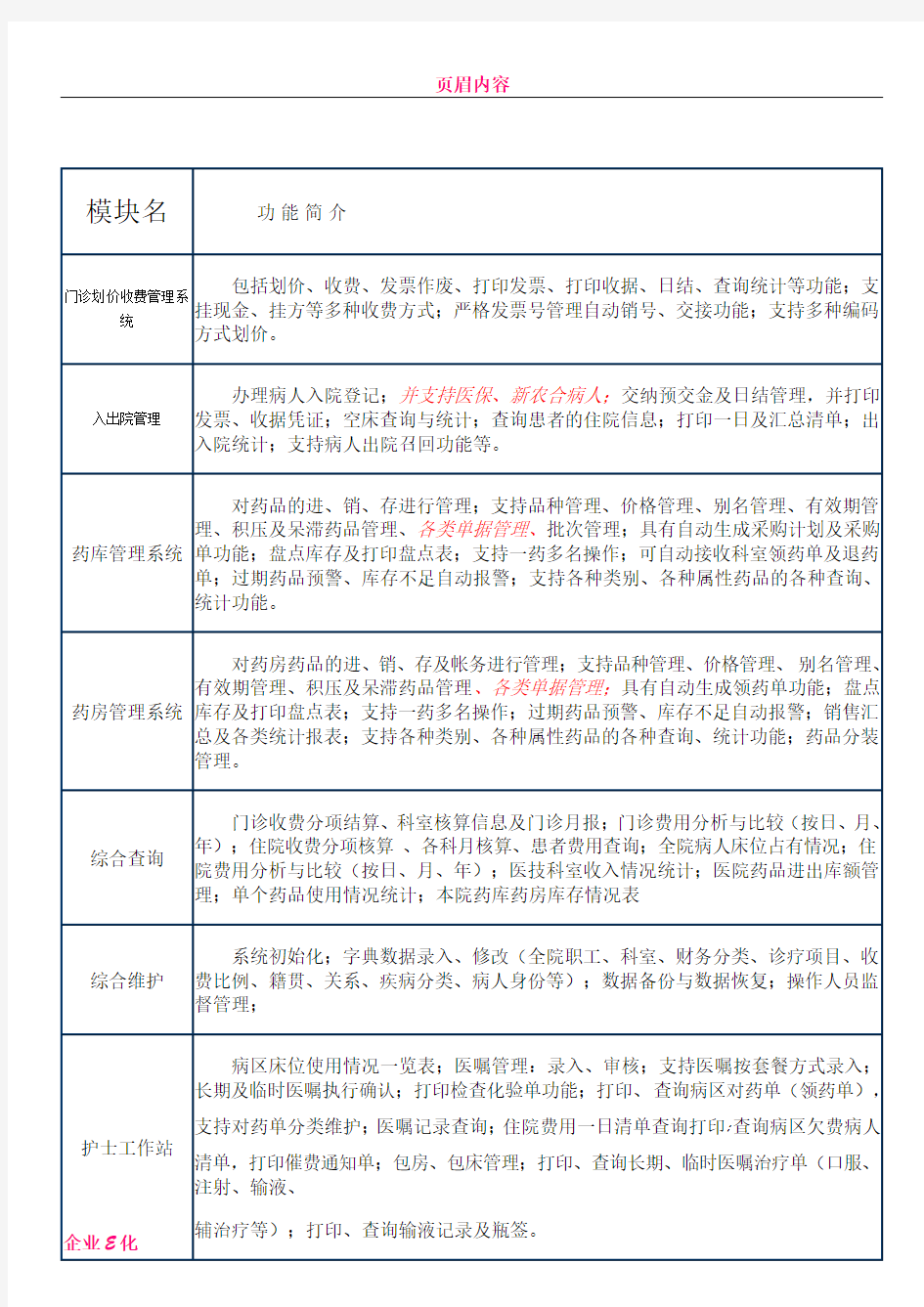 中医院信息管理系统