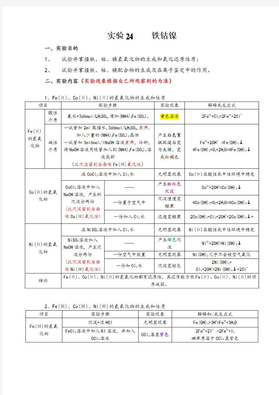 无机化学实验第四版实验24铁钴镍