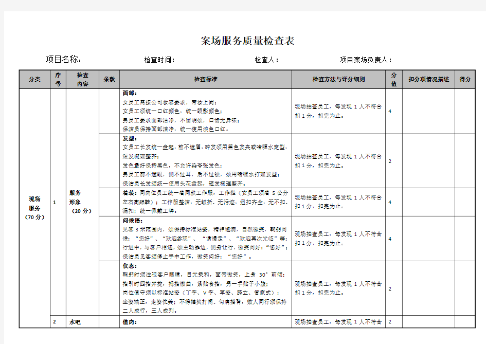 案场服务质量检查表