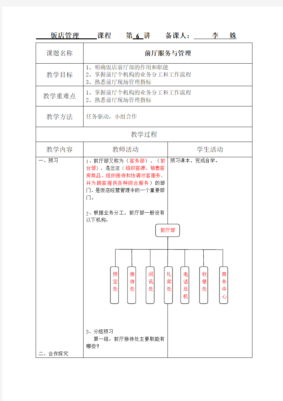 《饭店管理》之《前厅服务与管理》教案