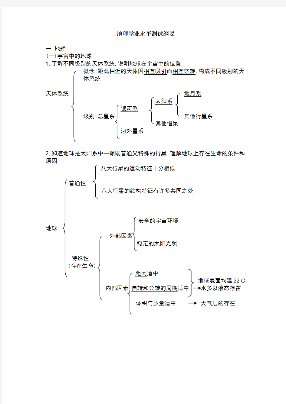 浙江高中地理学业水平测试复习提纲