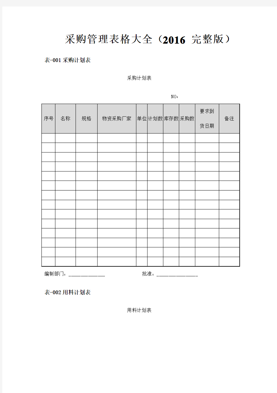 采购管理表格大全完整版