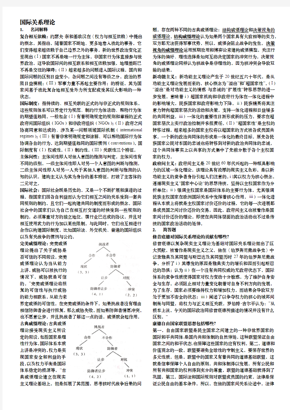 国际关系理论