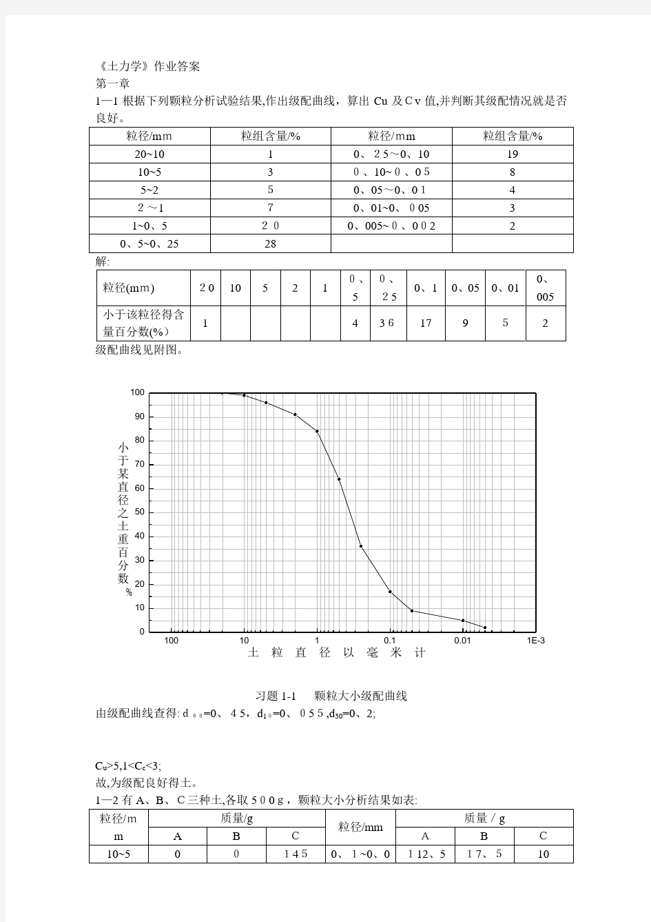 《土力学》作业答案