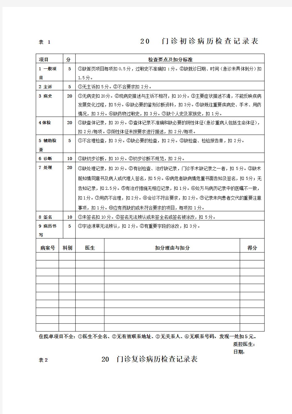 门诊病历检查记录表