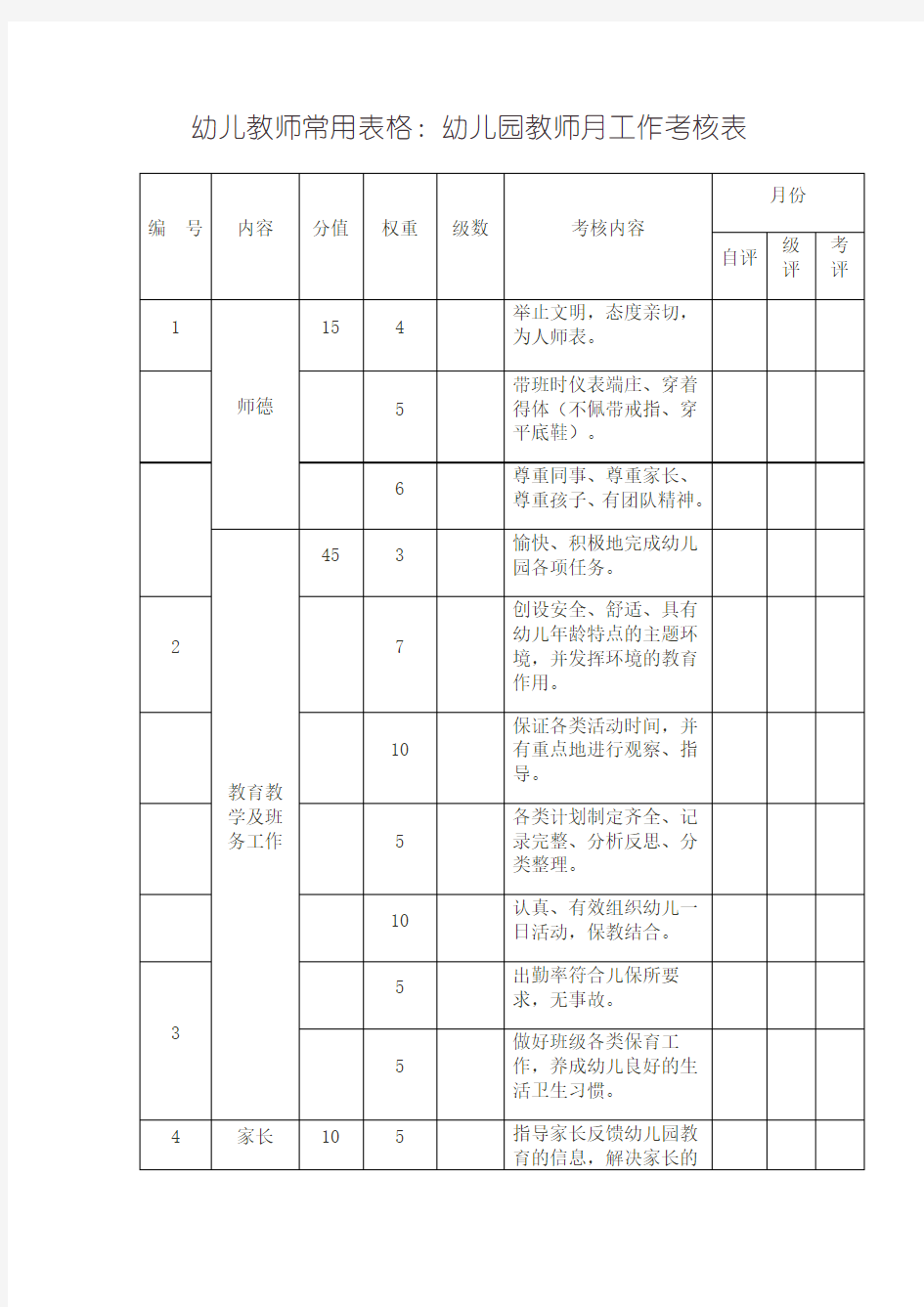 幼儿园教师月工作考核表