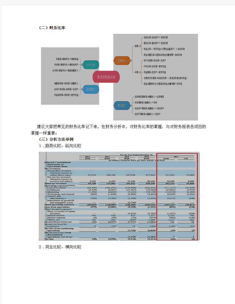 利润表的编制与相关财务报表分析(2)