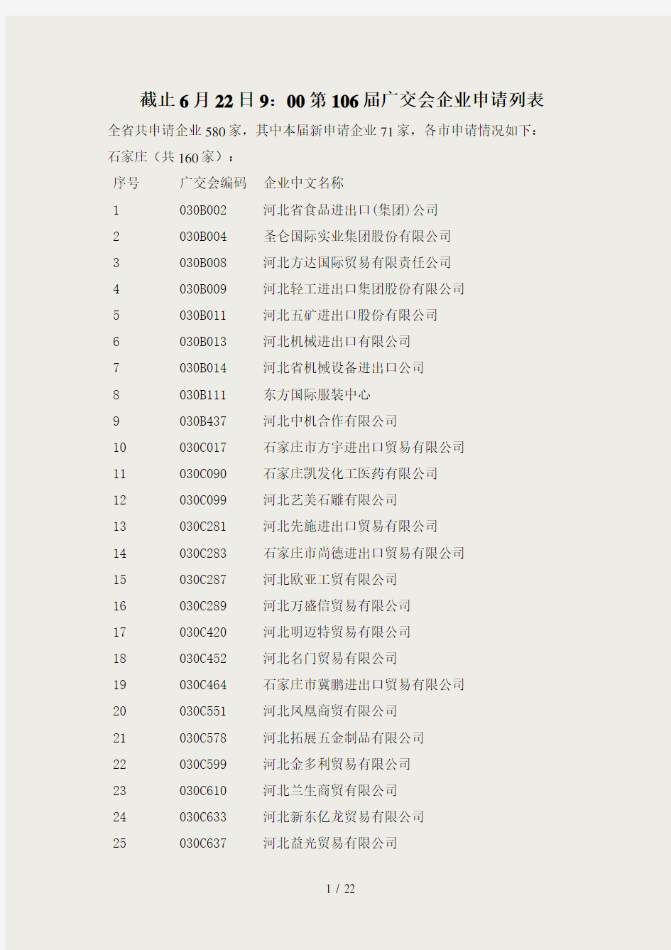 第106届中国进出口商品交易会企业申请列表