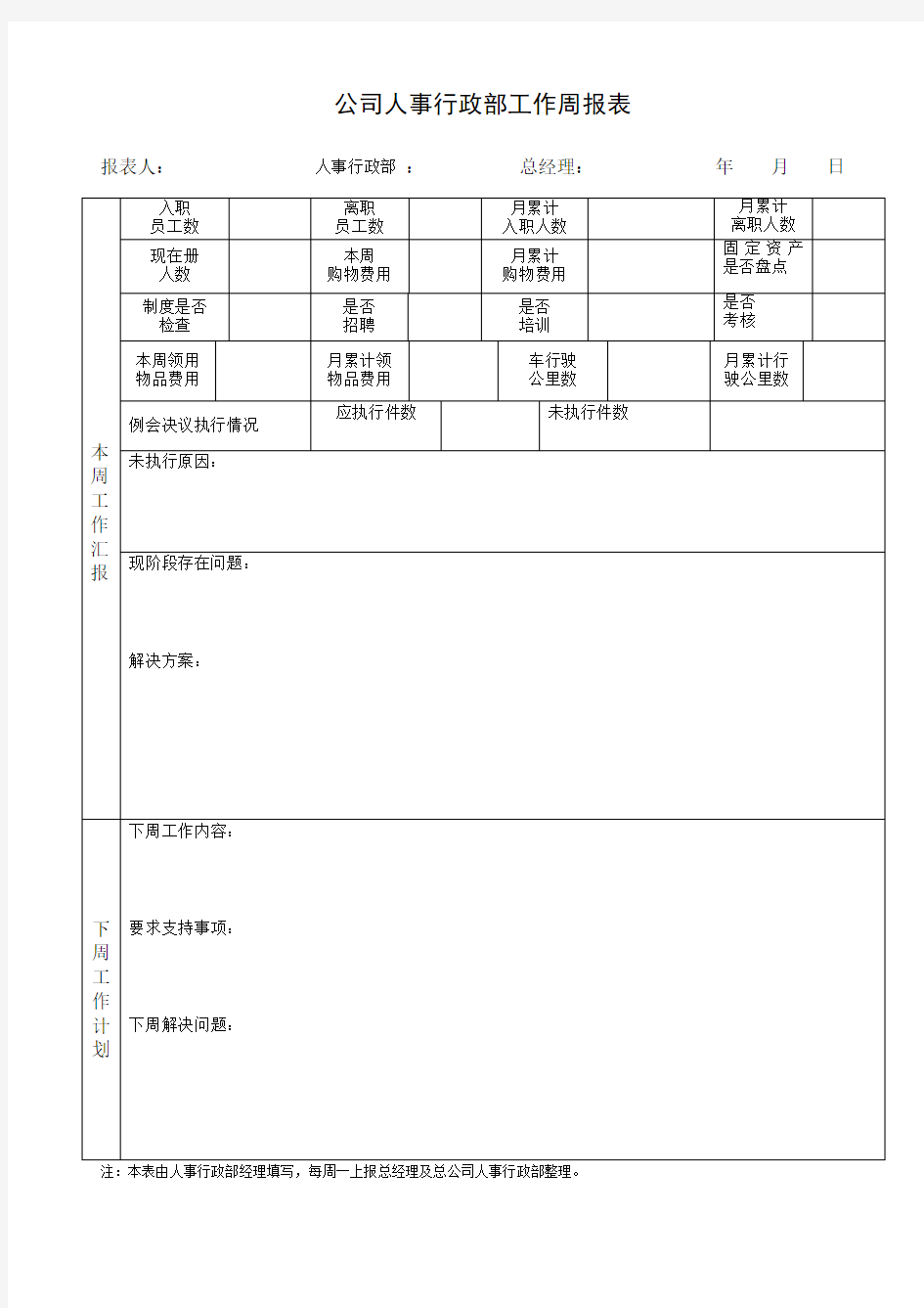 公司人事行政部工作周报表