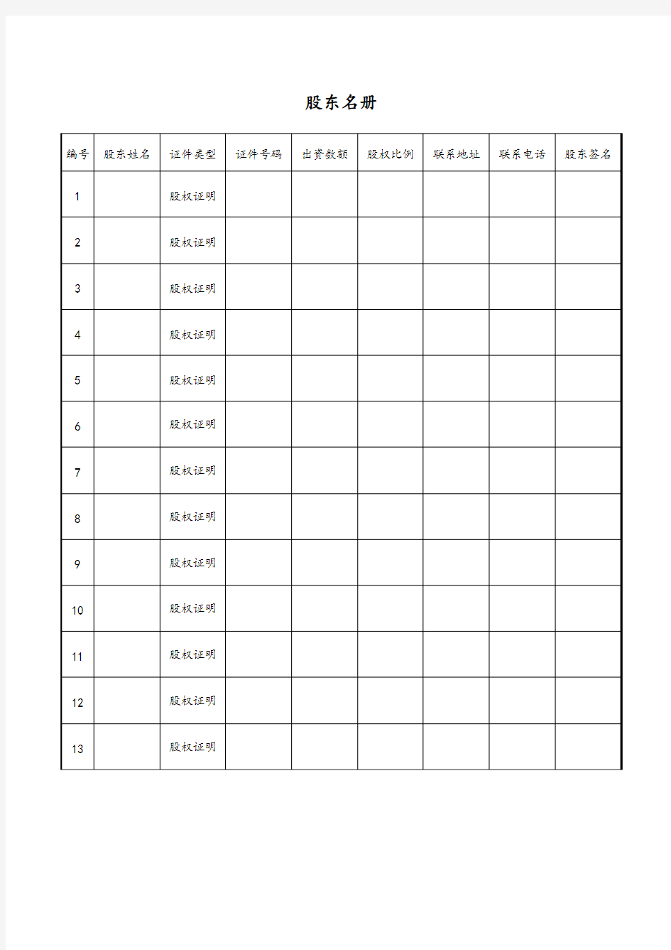 股东名册(有限公司股份公司通用)