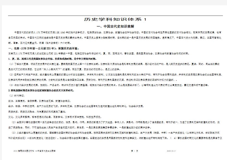 历史学科知识体系1