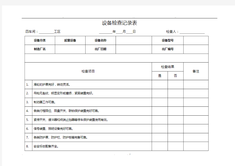 设备检查记录表