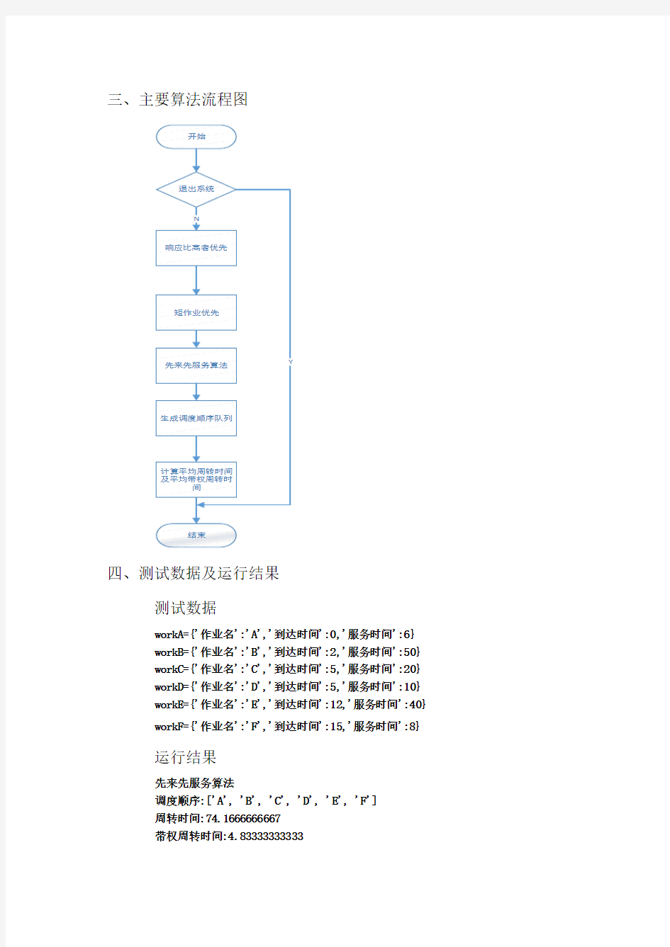 操作系统实验报告-作业调度