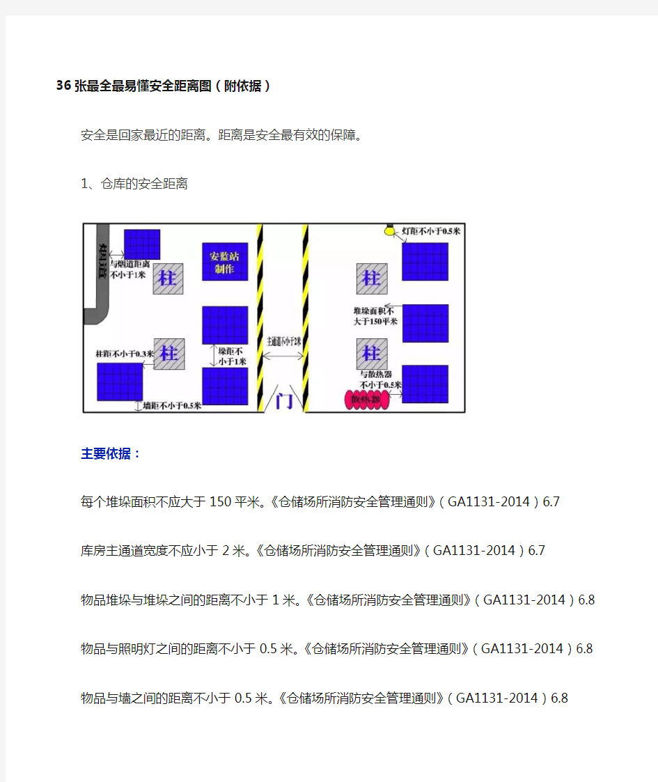 36张最全最易懂安全距离图