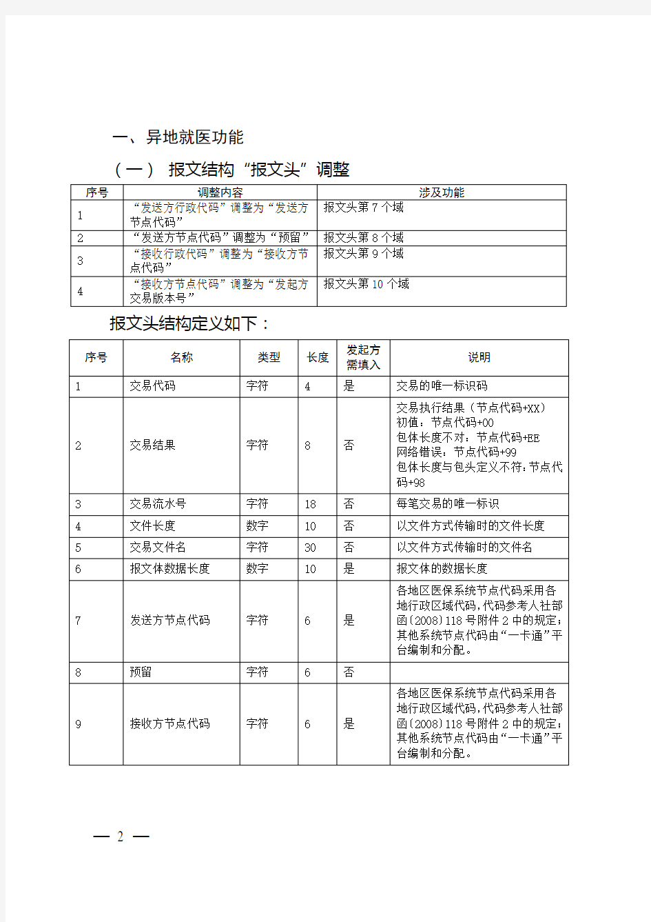 浙江省社会保障“一卡通”基本医疗保险异地就医接入规范V20补充说明