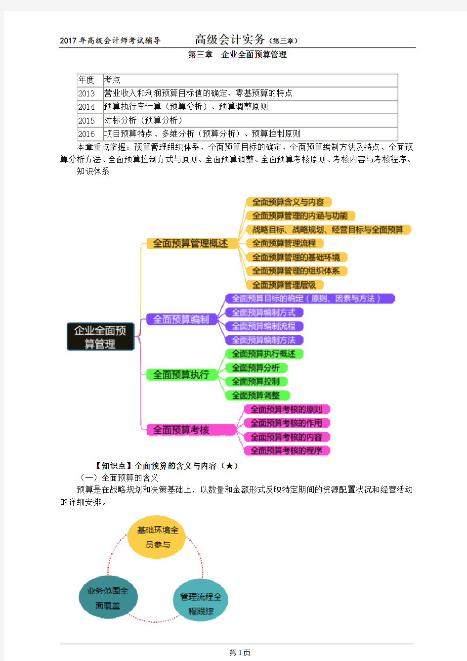 2017年高级会计实务考试-第三章企业全面预算管理讲义