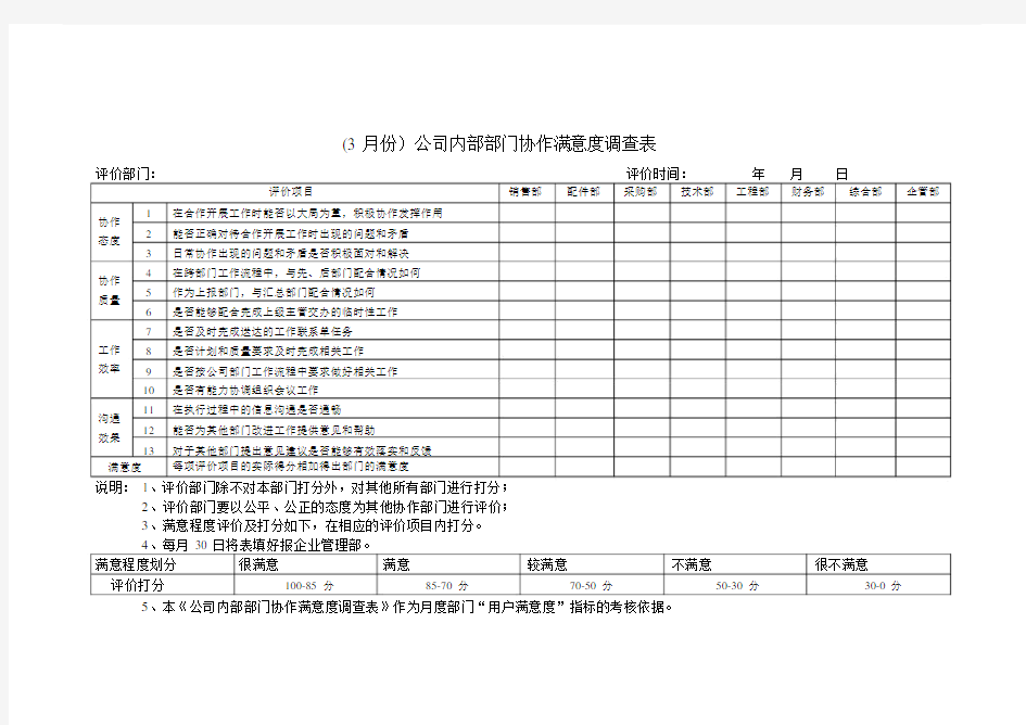 公司内部部门协作满意度调查表.doc