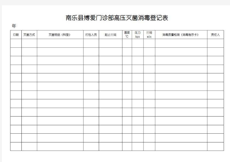 高压灭菌消毒登记表