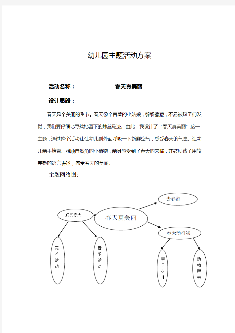 主题活动：春天来了