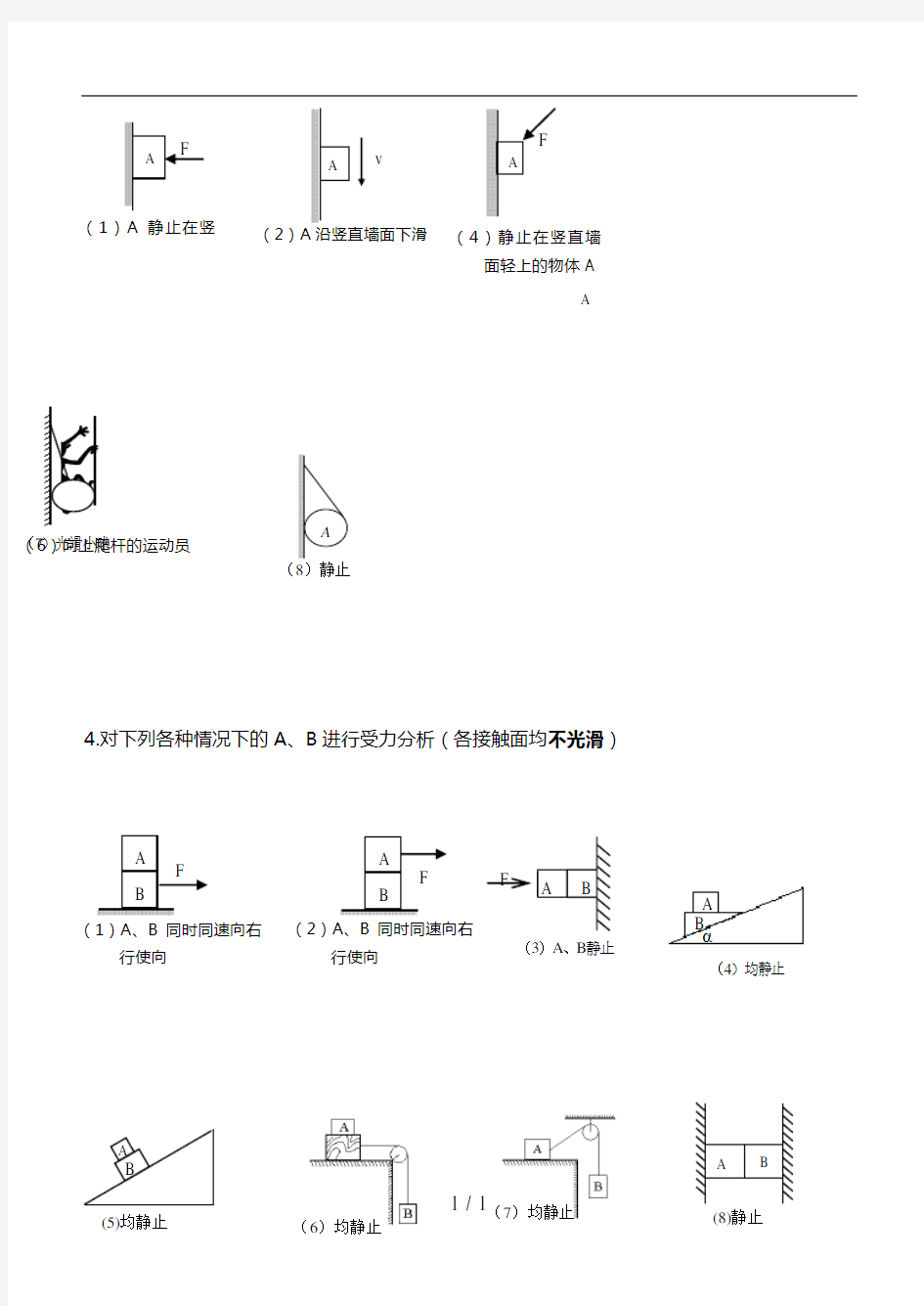 高中物理经典受力分析