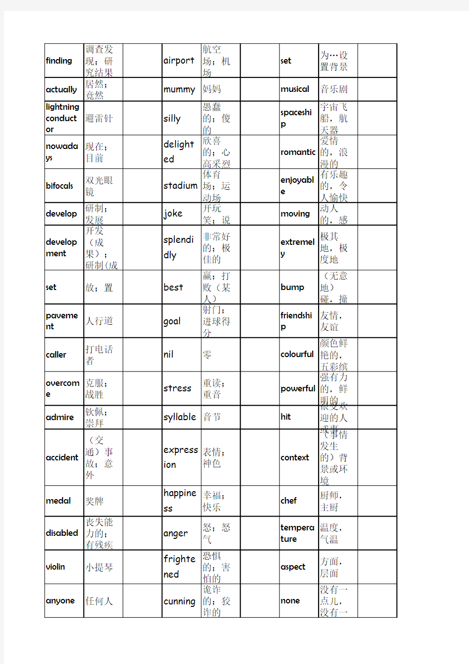 广州版八年级下学期英语单词表