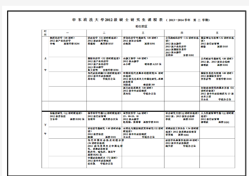 华 东 政 法 大 学2007级非法学硕 士(全日制) 研 究 生 …