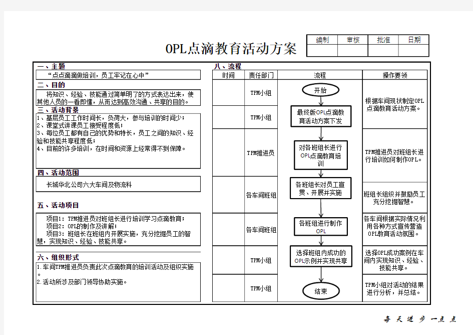 OPL点滴教育活动方案