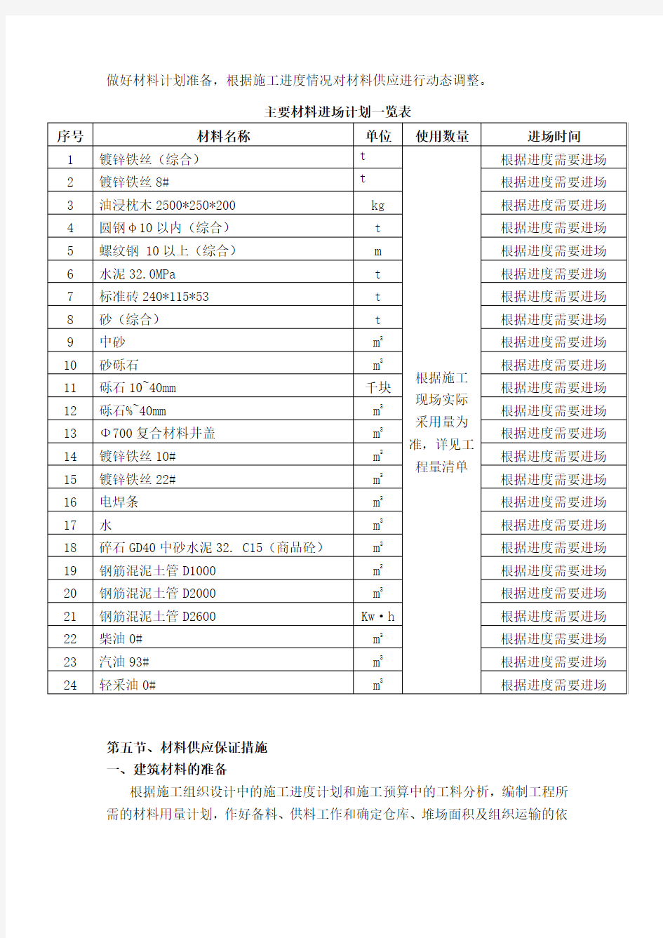 资源配备计划及其保证措施