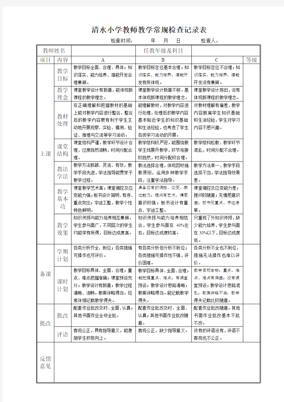 清水小学教师教学常规检查记录表