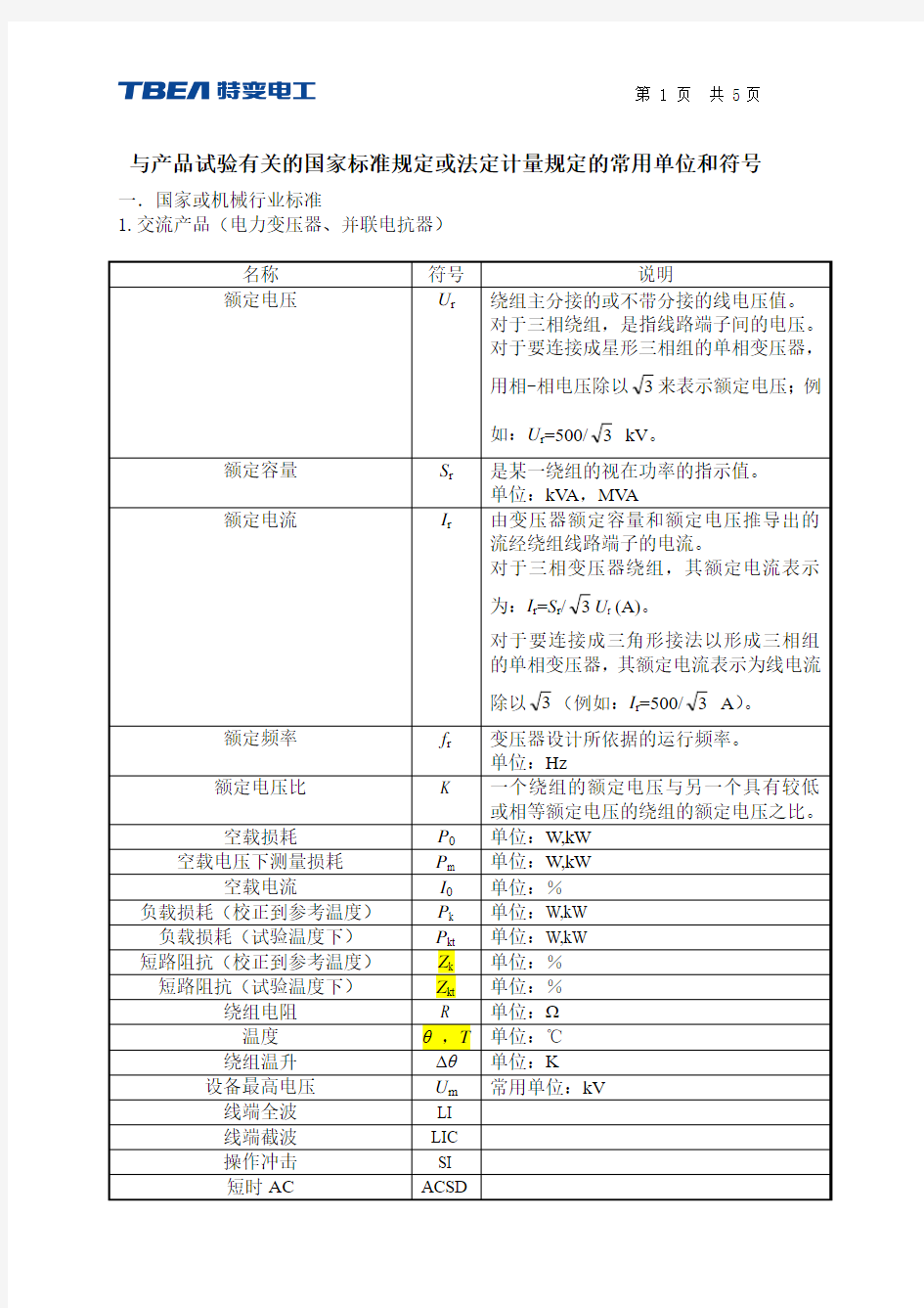 常用符号或单位