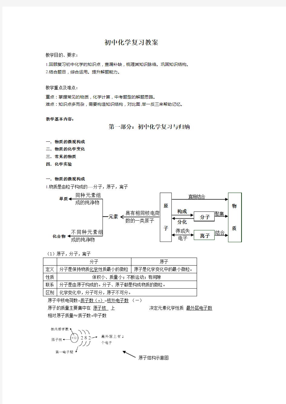 初中化学总复习教案内容