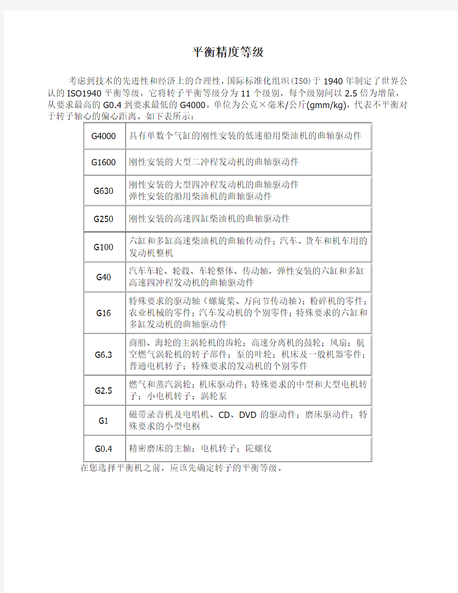 平衡精度等级国际标准