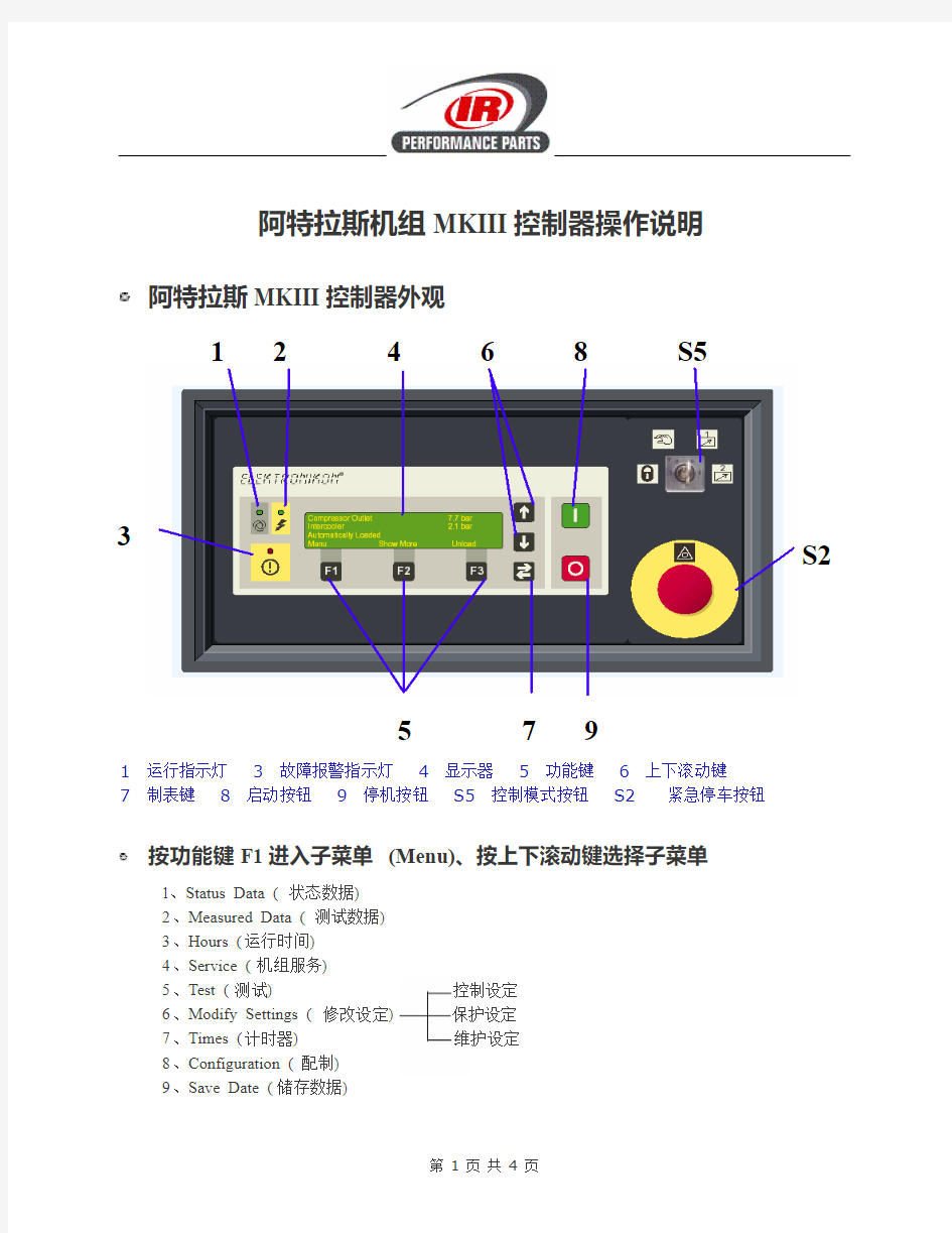 ATLAS机组MKIII控制器操作说明