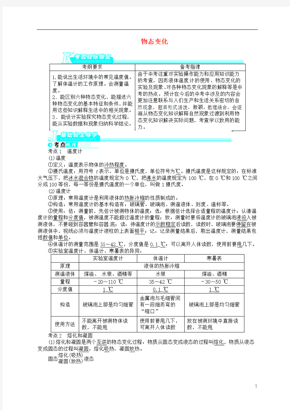 【志鸿优化设计】2014中考物理备考讲义 物态变化 新人教版