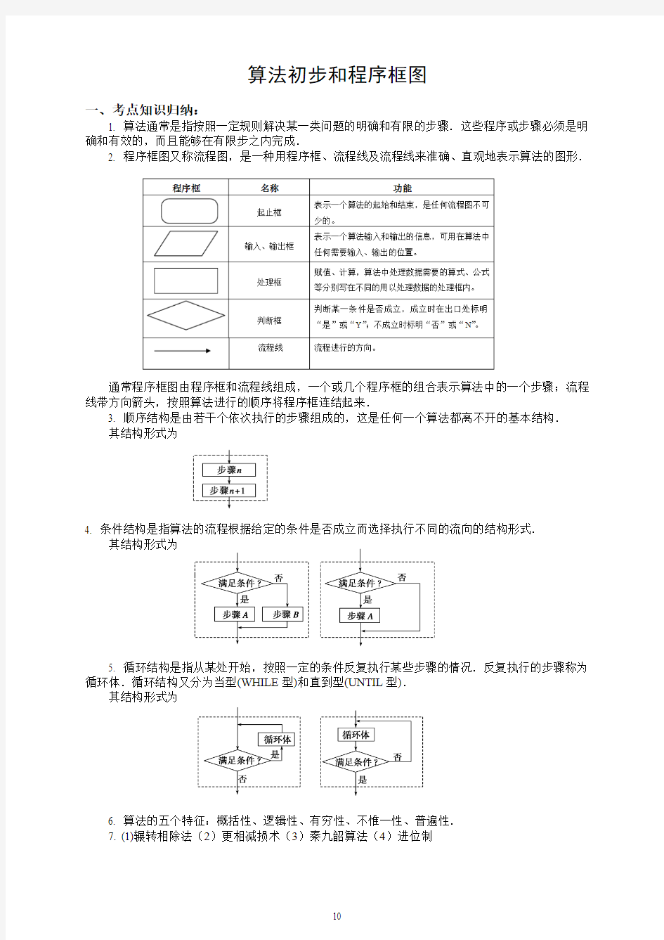 03算法初步与程序框图