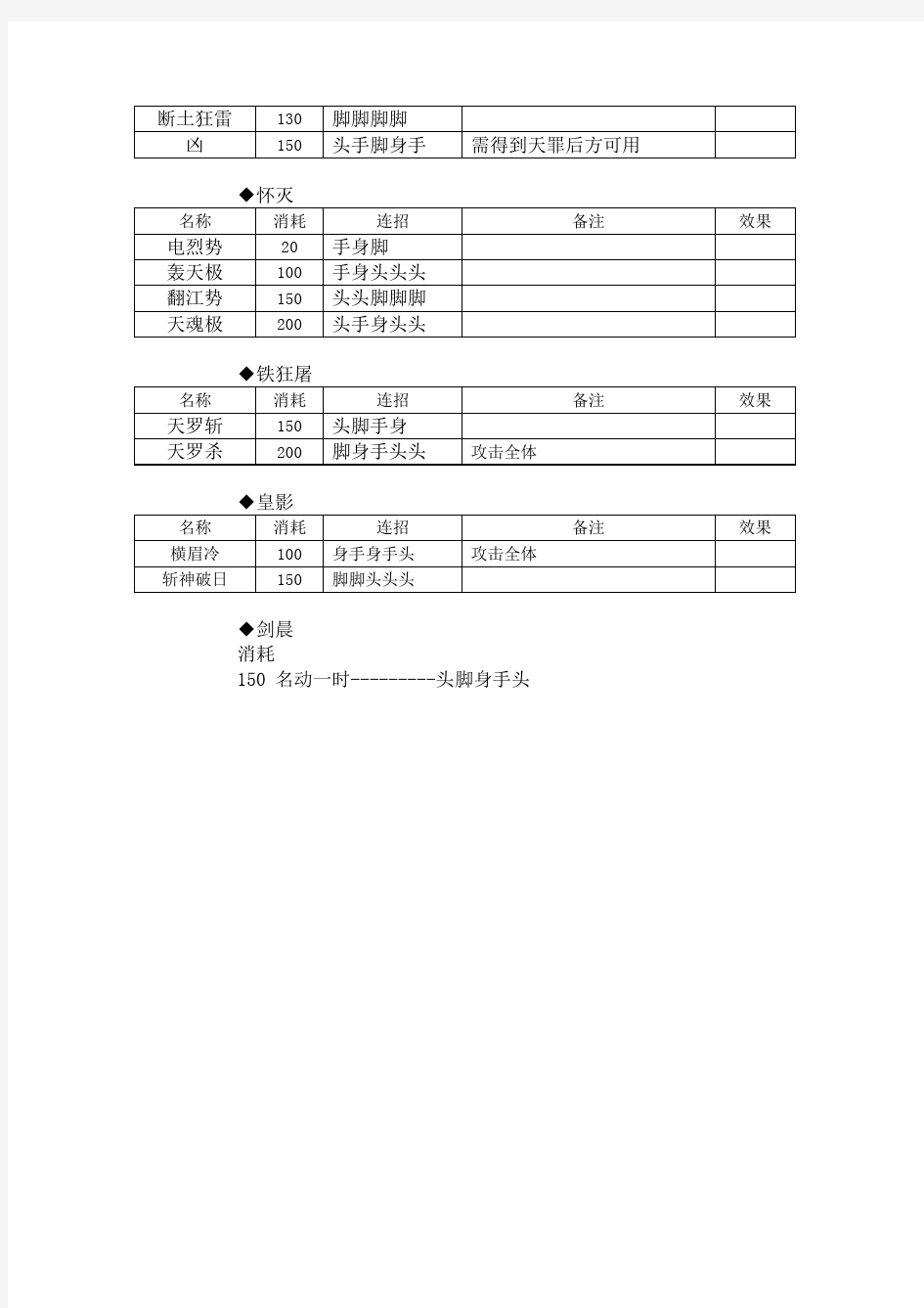 风云2七武器 - 出招表