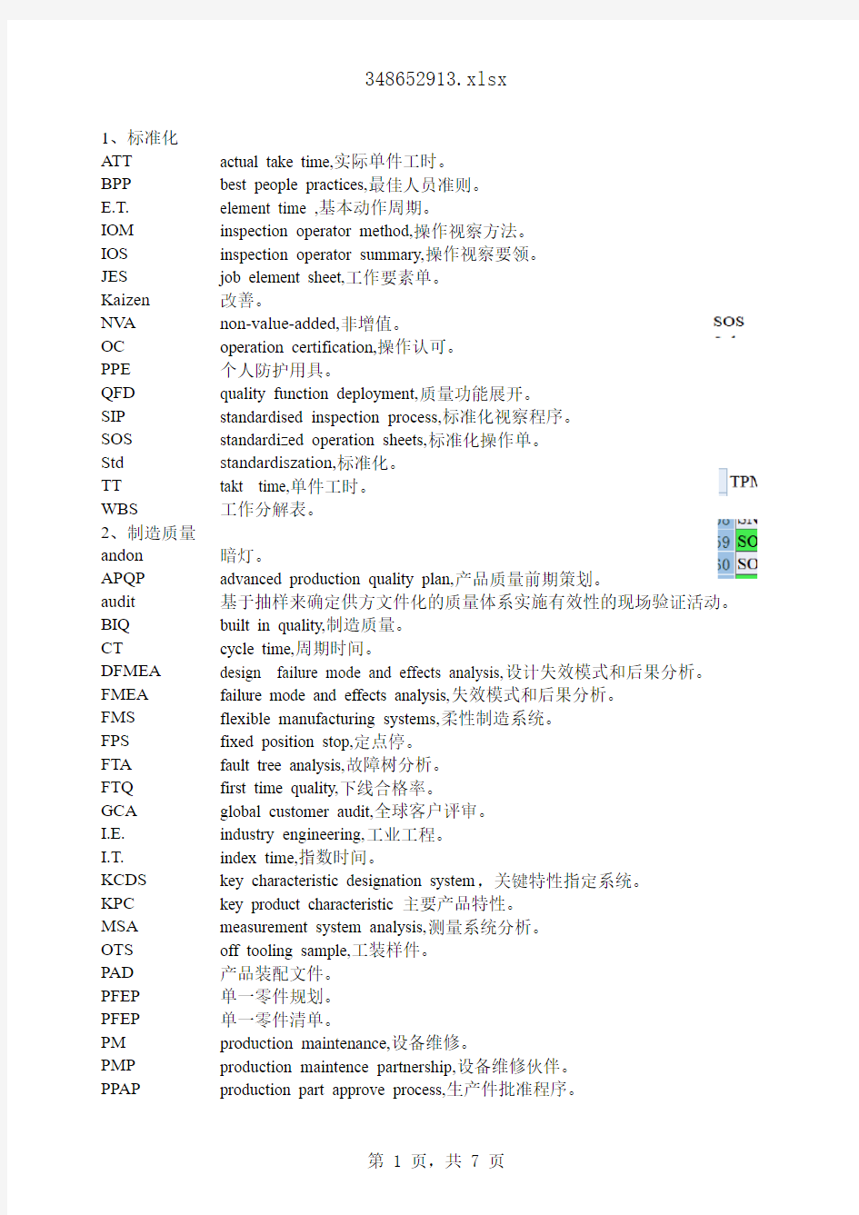 精益生产关键词中英文对照表