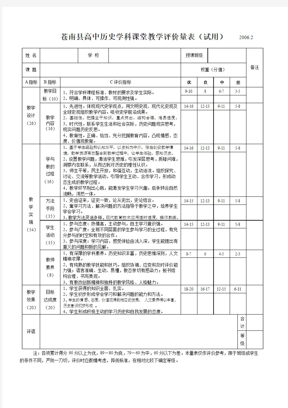 历史课堂教学评价表