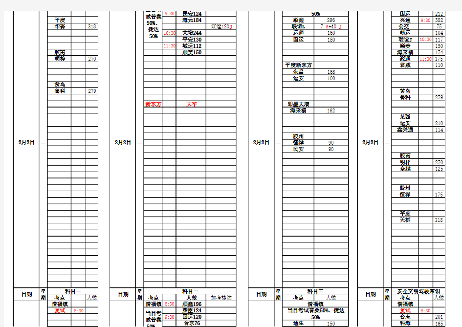 2016年2月份青岛惜福镇驾校考试计划日程安排(科目一,科目二,科目三,科目四)