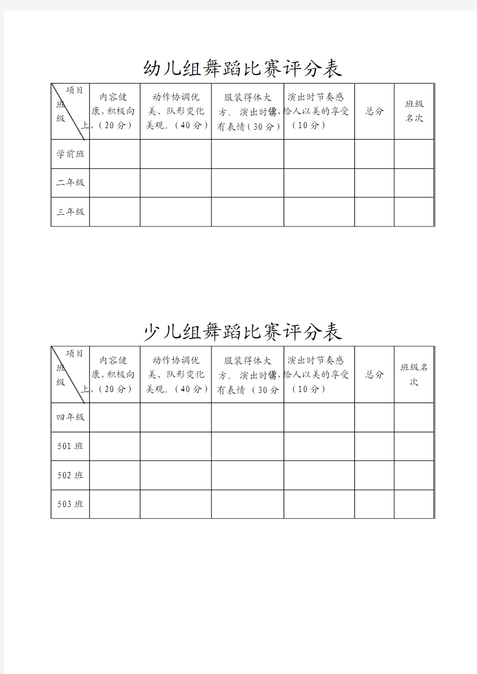 幼儿组舞蹈比赛评分表