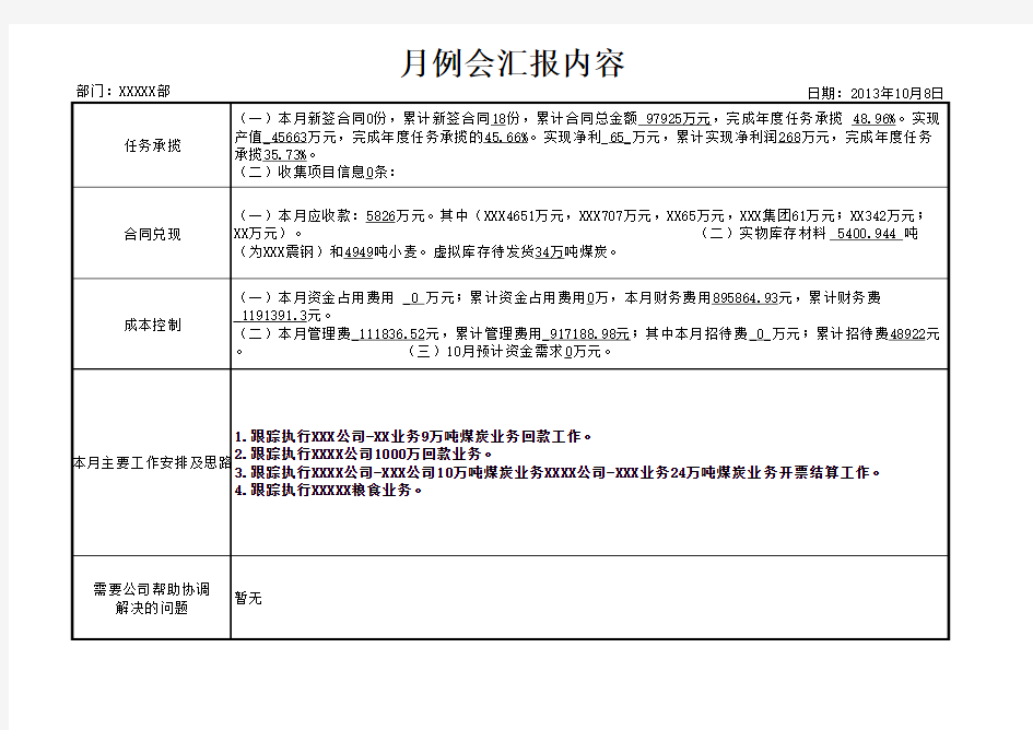 月例会报表